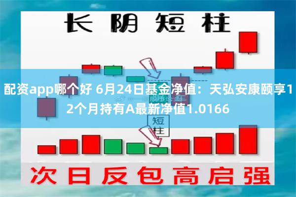 配资app哪个好 6月24日基金净值：天弘安康颐享12个月持有A最新净值1.0166