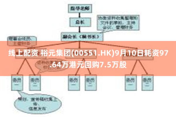 线上配资 裕元集团(00551.HK)9月10日耗资97.64万港元回购7.5万股