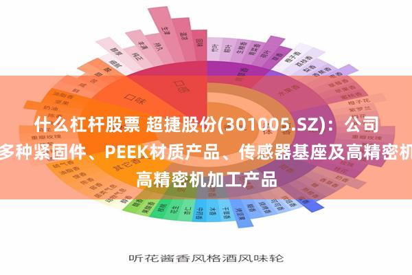 什么杠杆股票 超捷股份(301005.SZ)：公司可以提供多种紧固件、PEEK材质产品、传感器基座及高精密机加工产品